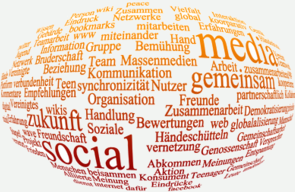 Wörterwolke zum Thema "Social Media"